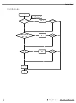 Предварительный просмотр 41 страницы Lennox LM036CI-100P232-1X Service Manual