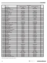 Предварительный просмотр 45 страницы Lennox LM036CI-100P232-1X Service Manual