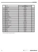 Предварительный просмотр 47 страницы Lennox LM036CI-100P232-1X Service Manual