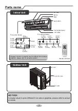 Предварительный просмотр 10 страницы Lennox LM036HI-100P432 Owner'S Manual