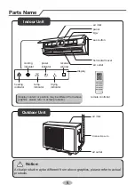 Preview for 9 page of Lennox LMO12CI-100V232-X Owner'S Manual