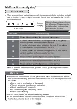 Preview for 22 page of Lennox LMO12CI-100V232-X Owner'S Manual