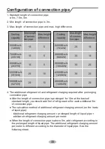 Preview for 36 page of Lennox LMO12CI-100V232-X Owner'S Manual