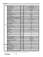 Предварительный просмотр 6 страницы Lennox LNINV2610 Service Manual