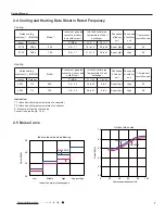 Предварительный просмотр 10 страницы Lennox LNINV2610 Service Manual