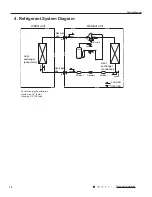 Предварительный просмотр 13 страницы Lennox LNINV2610 Service Manual