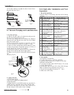 Предварительный просмотр 36 страницы Lennox LNINV2610 Service Manual