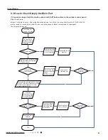 Предварительный просмотр 50 страницы Lennox LNINV2610 Service Manual