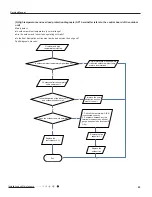 Предварительный просмотр 52 страницы Lennox LNINV2610 Service Manual