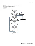 Предварительный просмотр 53 страницы Lennox LNINV2610 Service Manual