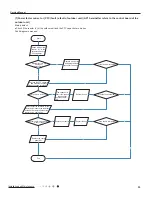 Предварительный просмотр 56 страницы Lennox LNINV2610 Service Manual