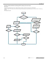 Предварительный просмотр 57 страницы Lennox LNINV2610 Service Manual