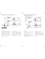 Preview for 10 page of Lennox LNIV2610 Service Manual