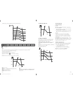 Preview for 15 page of Lennox LNIV2610 Service Manual