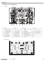 Предварительный просмотр 17 страницы Lennox LNWR21X Service Manual