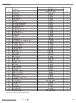 Предварительный просмотр 35 страницы Lennox LNWR21X Service Manual