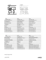 Preview for 3 page of Lennox LXRAB10 Installation, Operating And Maintenance