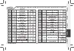 Preview for 103 page of Lennox LXTFZ01M Manual