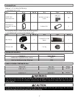 Предварительный просмотр 2 страницы Lennox M0STAT60Q-1 Installation & User'S Instructions