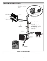 Предварительный просмотр 4 страницы Lennox M0STAT60Q-1 Installation & User'S Instructions