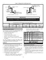 Предварительный просмотр 13 страницы Lennox M0STAT60Q-1 Installation & User'S Instructions