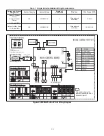 Предварительный просмотр 15 страницы Lennox M0STAT60Q-1 Installation & User'S Instructions