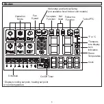 Предварительный просмотр 8 страницы Lennox M0STAT64Q Installation & Operation Instructions