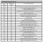 Предварительный просмотр 15 страницы Lennox M0STAT64Q Installation & Operation Instructions