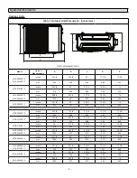 Предварительный просмотр 6 страницы Lennox M22A009S4-1P Installation Instructions Manual