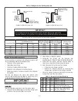 Предварительный просмотр 18 страницы Lennox M22A009S4-1P Installation Instructions Manual