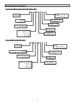 Preview for 3 page of Lennox MCA Series Installation Instructions Manual