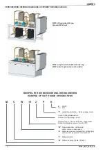 Preview for 6 page of Lennox MCB 192 P Manual