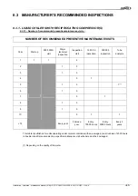 Preview for 43 page of Lennox MCC Series Installation, Operating And Maintenance