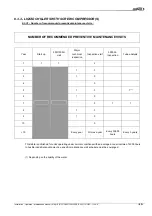 Preview for 47 page of Lennox MCC Series Installation, Operating And Maintenance