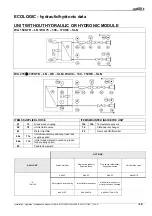 Preview for 50 page of Lennox MCC Series Installation, Operating And Maintenance