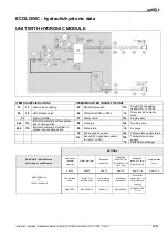 Preview for 51 page of Lennox MCC Series Installation, Operating And Maintenance