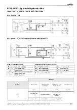 Preview for 53 page of Lennox MCC Series Installation, Operating And Maintenance