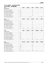 Preview for 58 page of Lennox MCC Series Installation, Operating And Maintenance