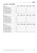 Preview for 59 page of Lennox MCC Series Installation, Operating And Maintenance