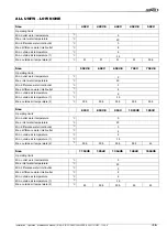 Preview for 60 page of Lennox MCC Series Installation, Operating And Maintenance