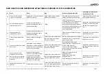 Preview for 63 page of Lennox MCC Series Installation, Operating And Maintenance