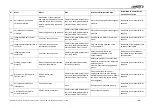 Preview for 64 page of Lennox MCC Series Installation, Operating And Maintenance