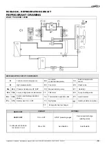 Preview for 66 page of Lennox MCC Series Installation, Operating And Maintenance