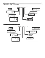 Предварительный просмотр 3 страницы Lennox MCFA024S4-*P Installation Instructions Manual