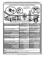 Preview for 7 page of Lennox Meris SeriesM LDVT-45NE Installation Instructions Manual