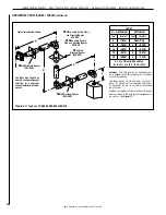 Preview for 22 page of Lennox Meris SeriesM LDVT-45NE Installation Instructions Manual