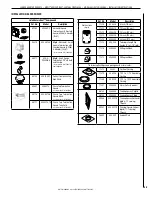 Preview for 35 page of Lennox Meris SeriesM LDVT-45NE Installation Instructions Manual