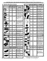 Preview for 36 page of Lennox Meris SeriesM LDVT-45NE Installation Instructions Manual