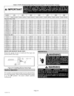 Предварительный просмотр 18 страницы Lennox Merit 13ACD-018 Installation Instructions Manual