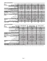 Preview for 2 page of Lennox MERIT ML180UH045E36A Manual